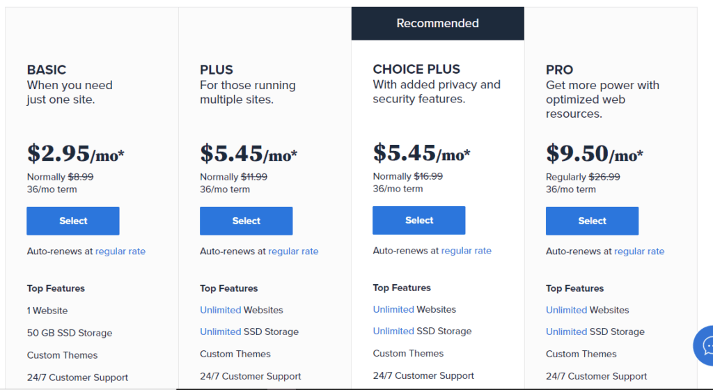 bluehost pricing 2021
