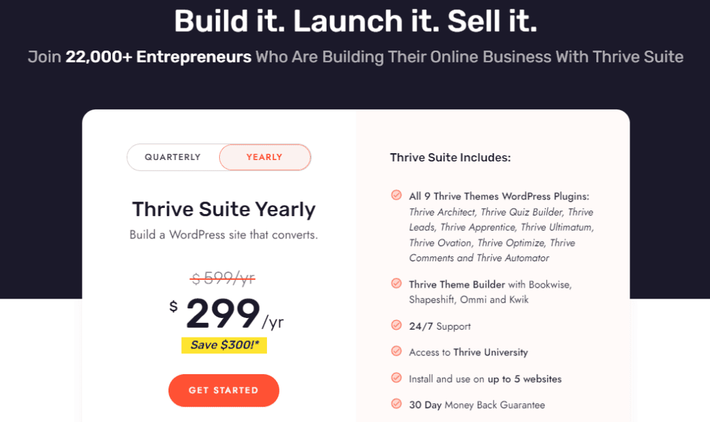 thrive suite yearly pricing