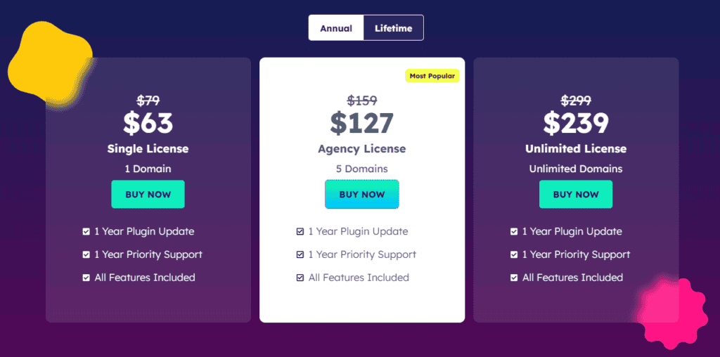 fluent forms annual pricing